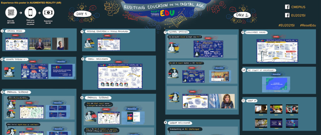 Visuals that bring a perspective on the future of Education and Training